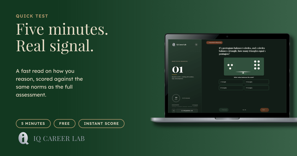 Free IQ Test: 15 Questions, 15 Minutes | IQ Career Lab