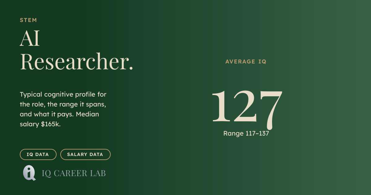 AI Researcher Average IQ: 127 | IQ Career Lab