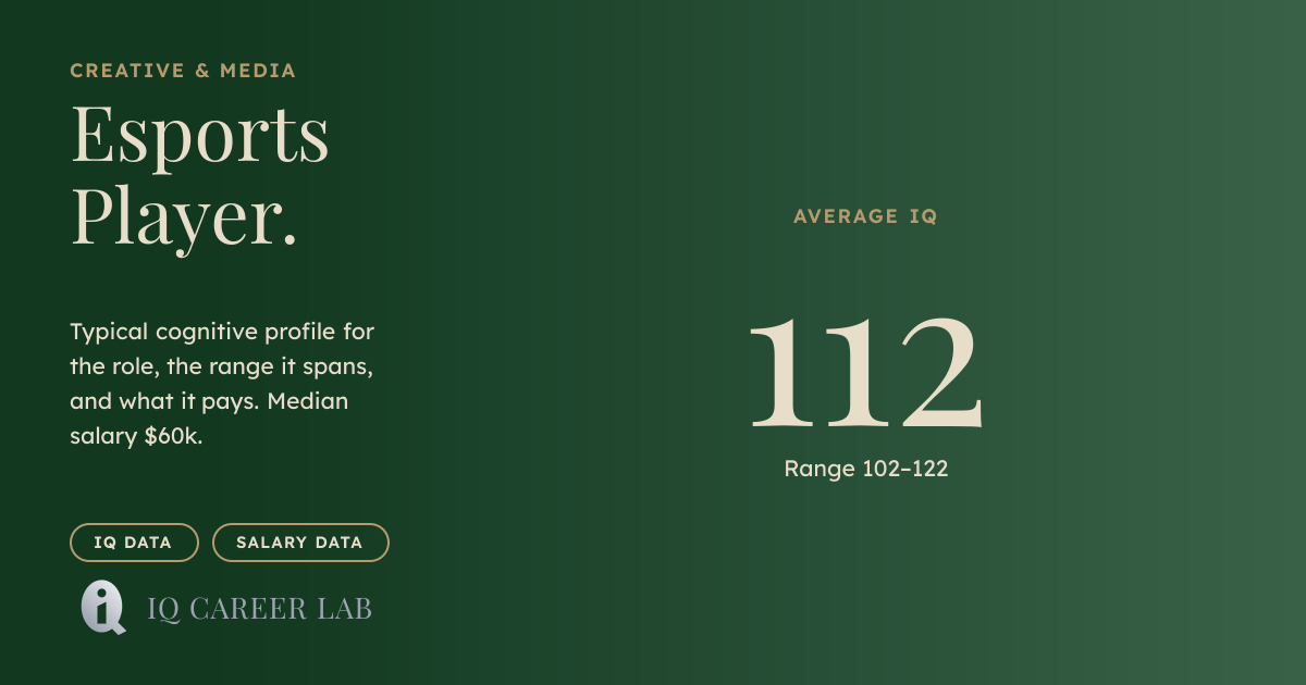Esports Player Average IQ: 112 | IQ Career Lab