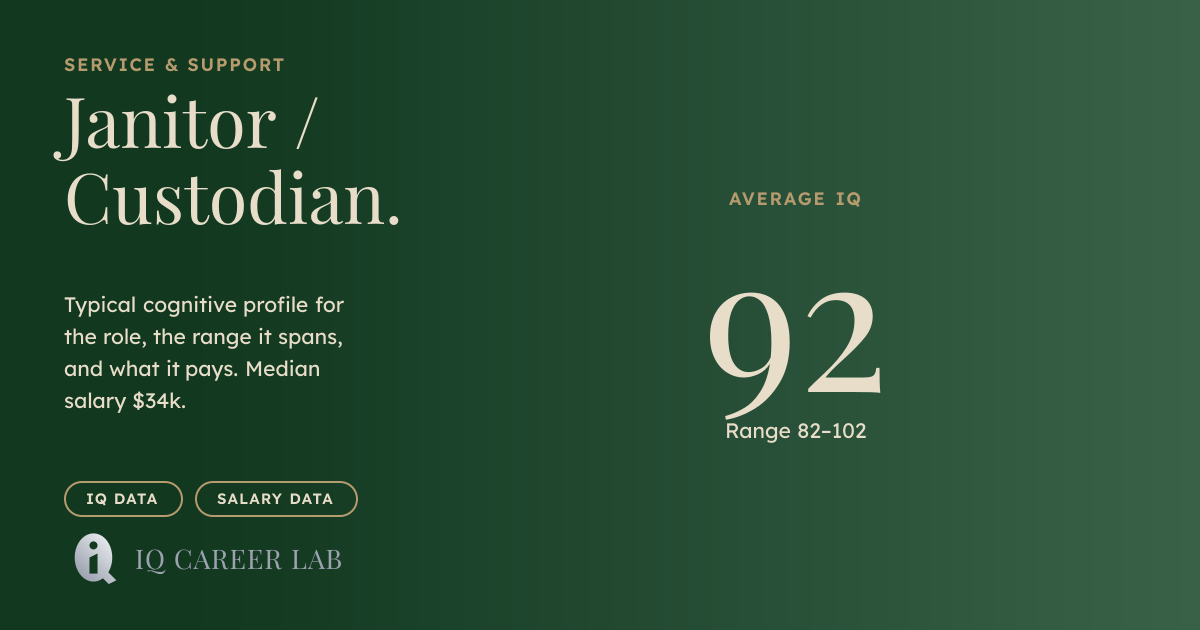 Janitor / Custodian Average IQ: 92 | IQ Career Lab