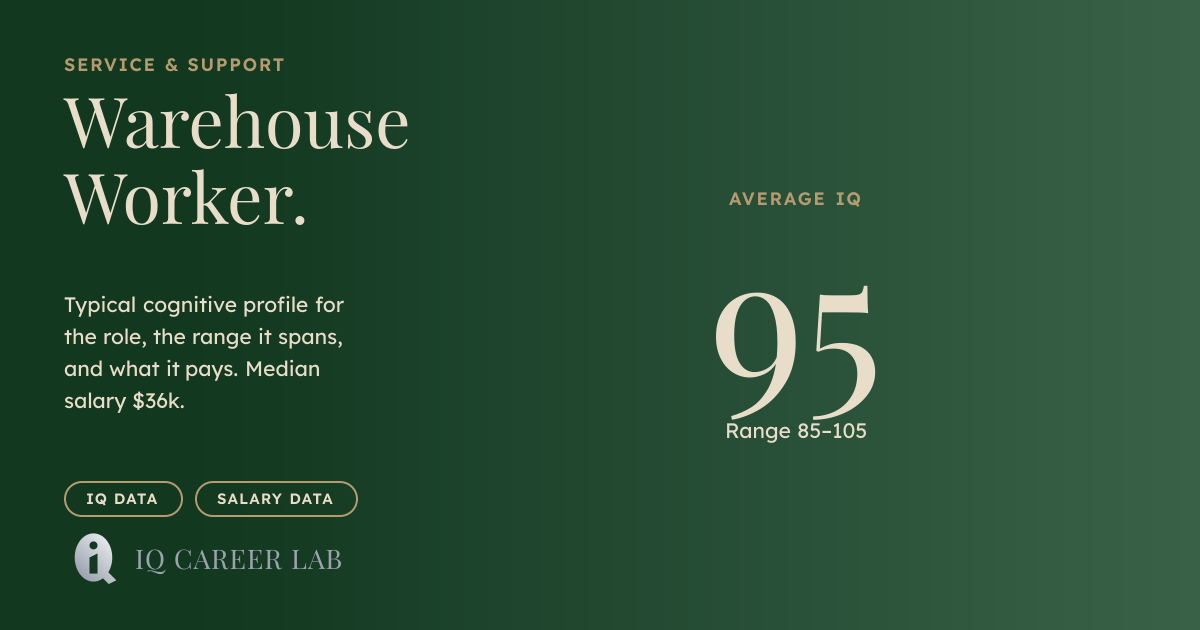 Warehouse Worker Average IQ: 95 | IQ Career Lab